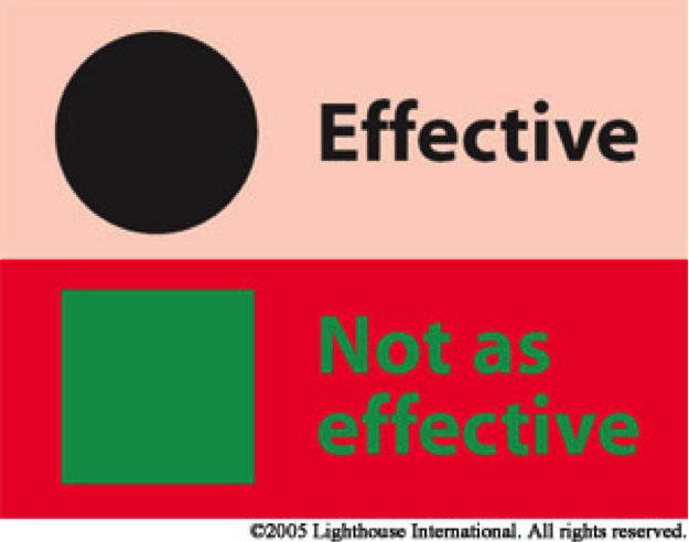 This photo shows effective and less effective color contrast options.