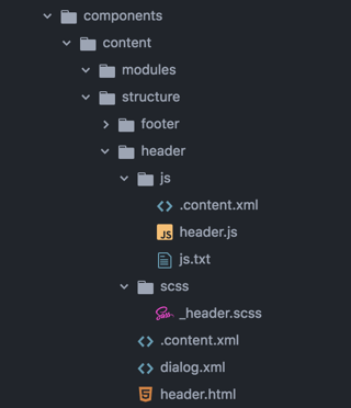 Components folder structure